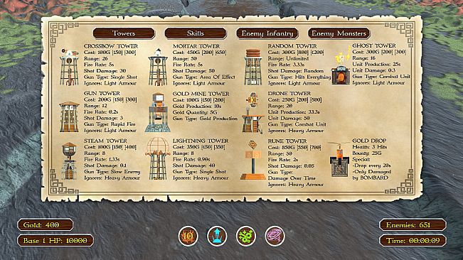 Mortals and Monsters: Blood Orc