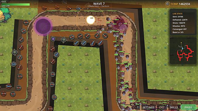 The Town is Overrun