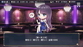 Sex Change Contract and Molester Girl