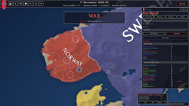 Civitas: World Simulator