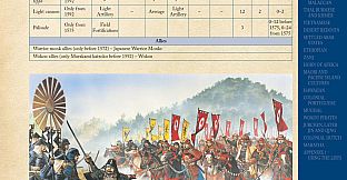 Sengoku Jidai – Colonies and Conquest Army Book pdf