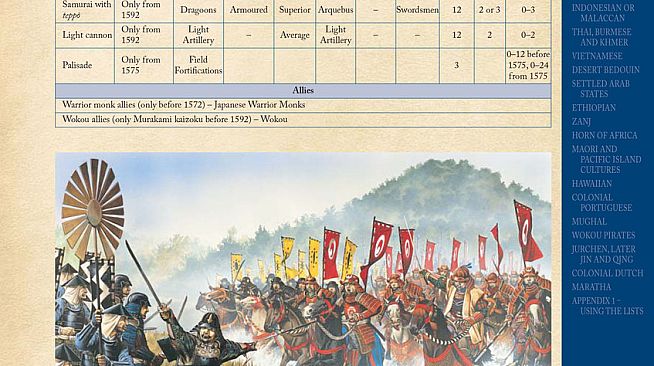 Sengoku Jidai – Colonies and Conquest Army Book pdf