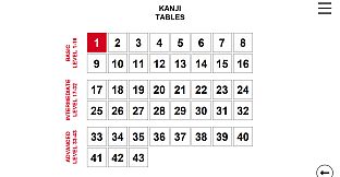 Kanji in Motion