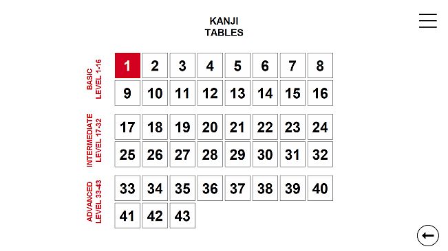 Kanji in Motion