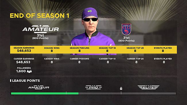 Fishing Sim World: Pro Tour - Tournament Bass Pack