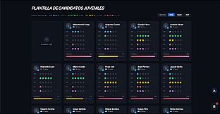 Zattrick Manager