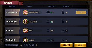 The gate of front: Monster Auction