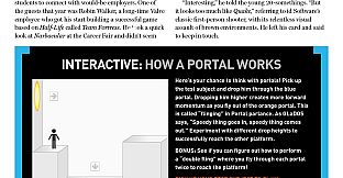 Portal 2 - The Final Hours