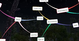 Mind Map VR / マインドマップVR