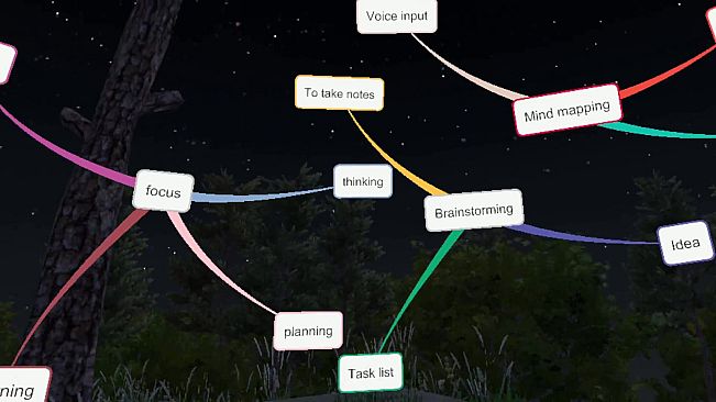 Mind Map VR / マインドマップVR