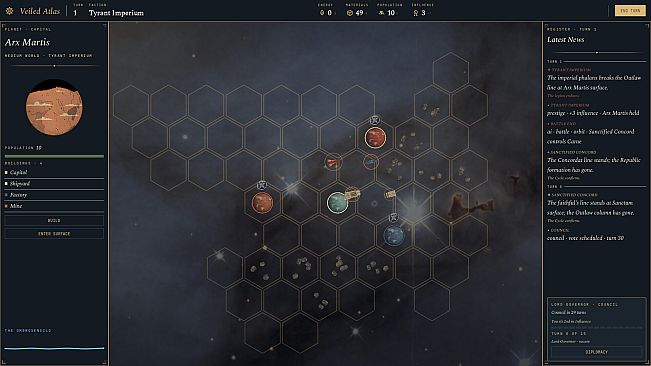 The Veiled Atlas: A Cycle of Falls