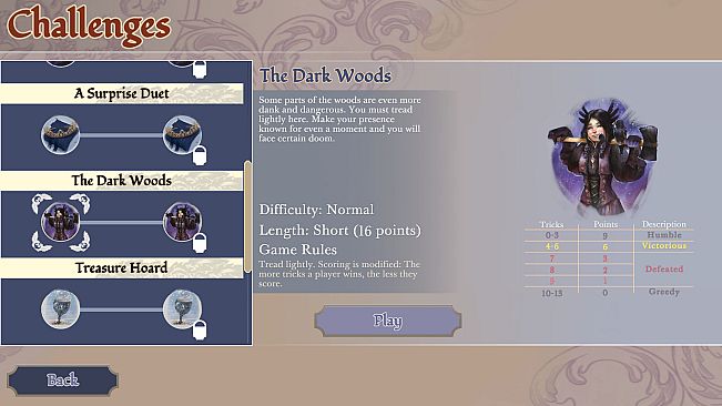 The Fox in the Forest