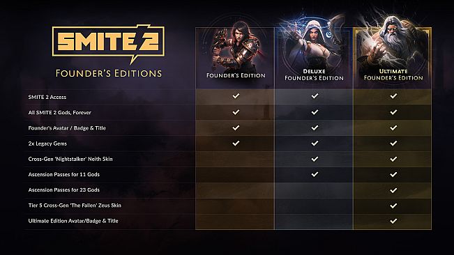 SMITE 2 Founder's Edition Pack