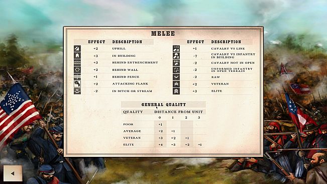 Civil War: Bull Run 1861