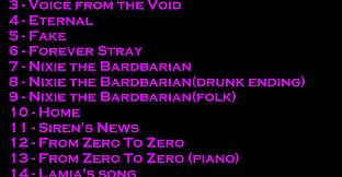 Isekaing: from zero to zero. Soundtrack
