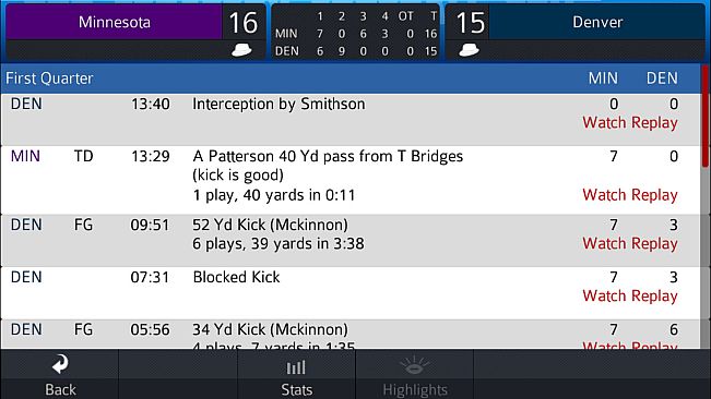 Pro Strategy Football 2019