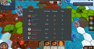 Pantheon Tactics