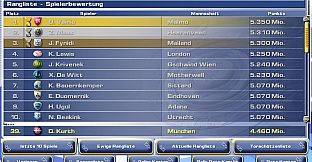 Team Manager - Football Manager FUN