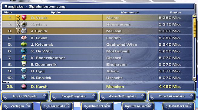 Team Manager - Football Manager FUN