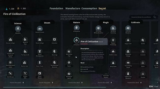 The Leviathan's Fantasy