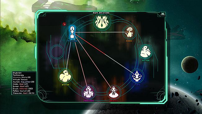 The Last Federation - The Lost Technologies