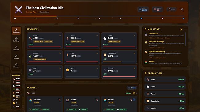 Civilization Idle