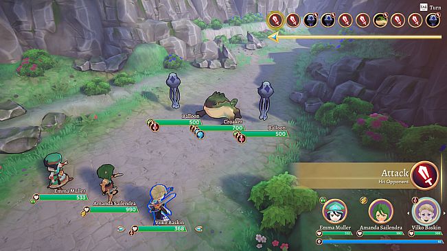 Valthirian Arc: Hero School Story 2