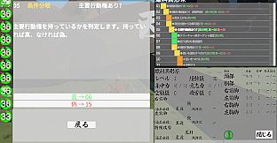 Multi-Tactics: 豊葦原星記 -蒸気の章-
