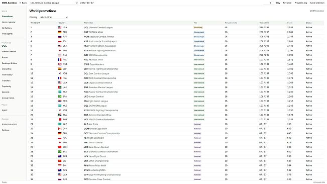 MMA Fictional World Simulator