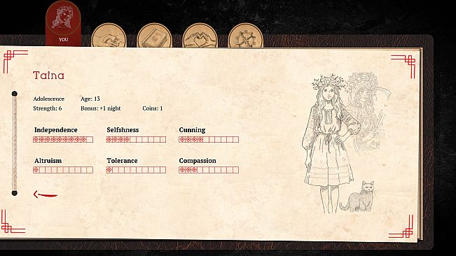 Taina's Cursed Legacy: Chapter III