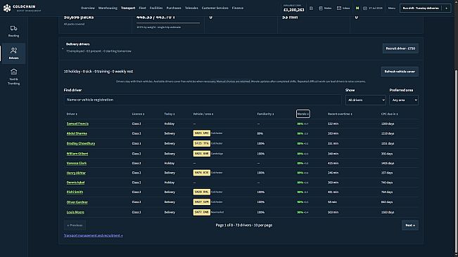 Coldchain: Depot Management