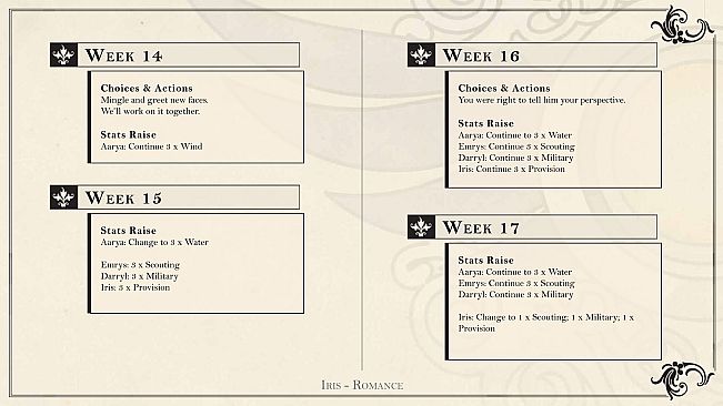 Royal Order - Official Guide