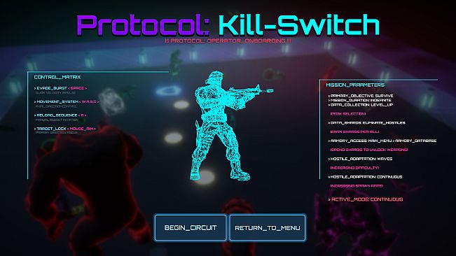 Protocol : Kill Switch