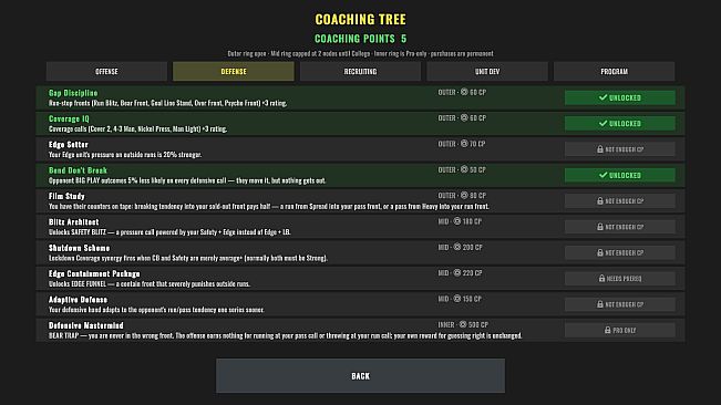 PlayCard Football