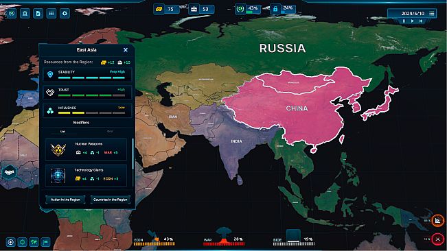 Prevent WW3