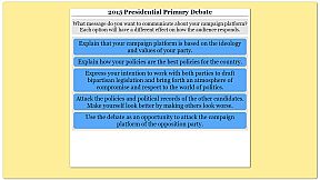 The Political Process