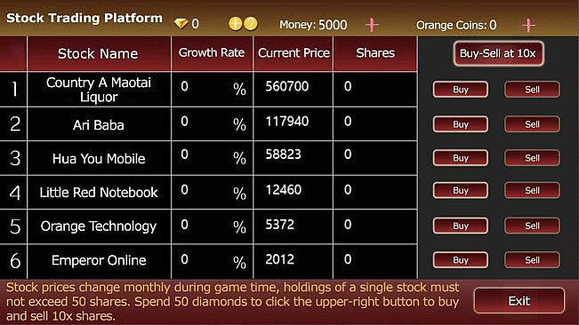 Unplanned Love: Building Dreams Together