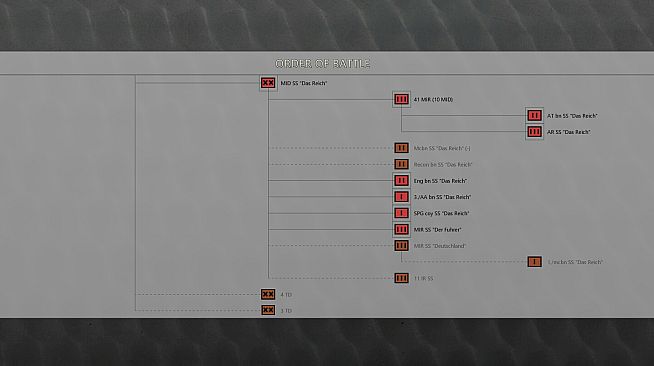 Graviteam Tactics: The Far Escape