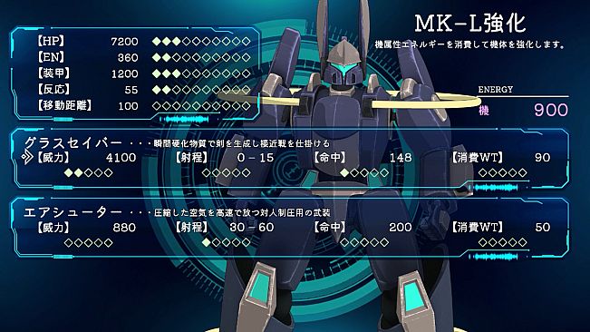 Chetta: The Machinery Girl