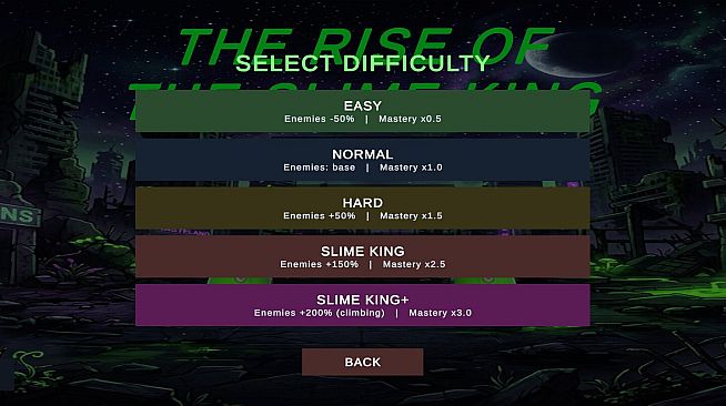 The Rise Of The Slime King