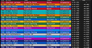 Team Principal: A Racing Manager