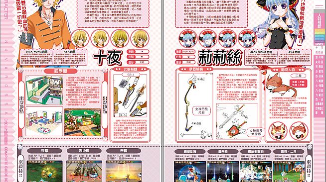 NeveRossa Complete Guide Book