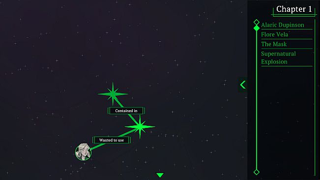 Mysteries of Perception