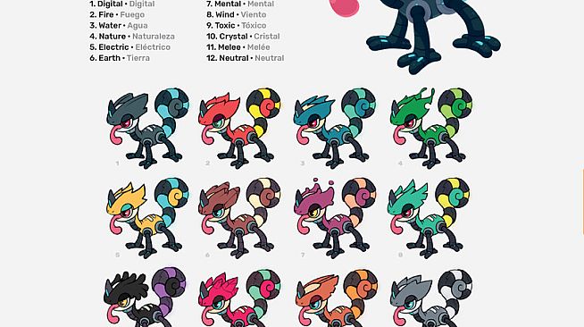 Temtem - Digital Artbook