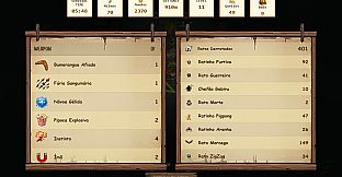 Rats Survivors