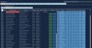 Pro League Golf Simulator