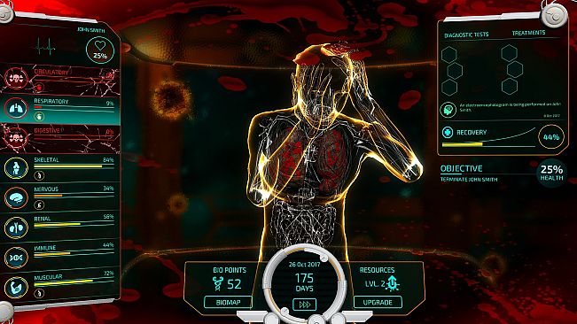 Masters of Fate Bundle: Bio Inc. Redemption & Cultist Simulator: Anthology