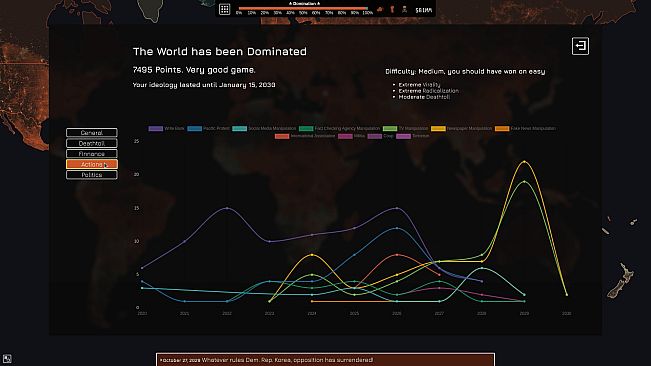 No Place for the Dissident