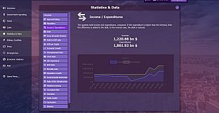 Government Simulator 2