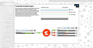 Democracy 4 - Country Pack